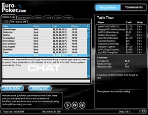poker et casino en ligne