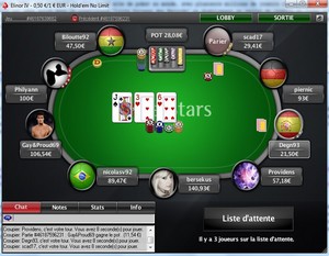 La plus grande salle de poker